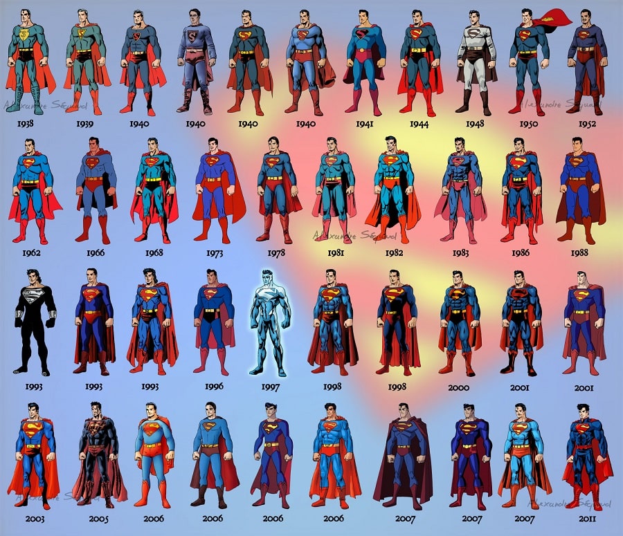 تاریخچه روز سوپرمن