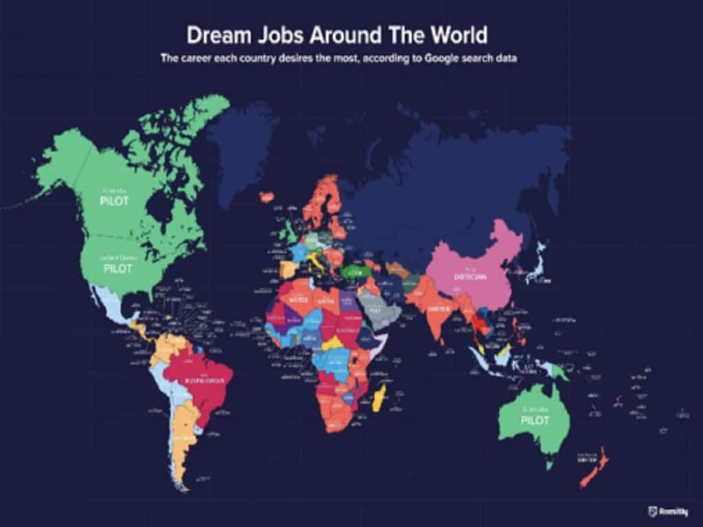 شغل رویایی مردم در کشورهای مختلف جهان چیست؟