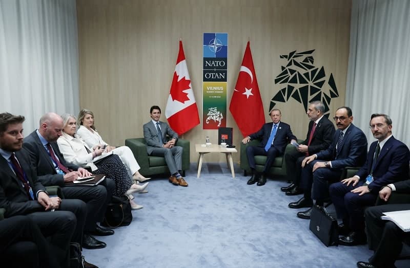 همکاری‌های تجاری کانادا با ترکیه