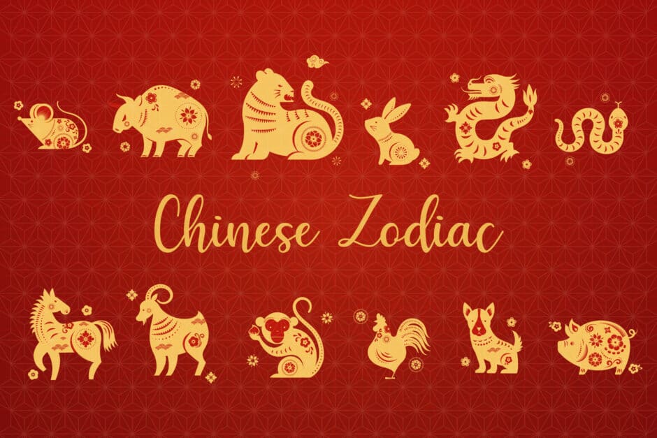 Chinese zodiac 