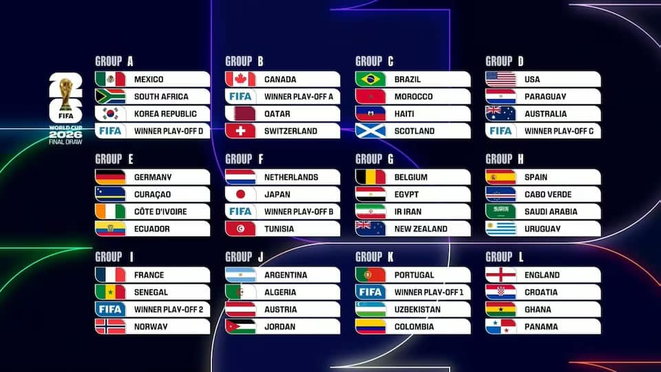 برنامه بازیهای جام جهانی در کانادا