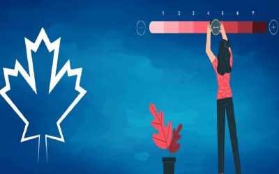 سابقه کار خارجی یا کانادایی؟ کدام‌یک امتیاز اکسپرس انتری را افزایش می‌دهد؟