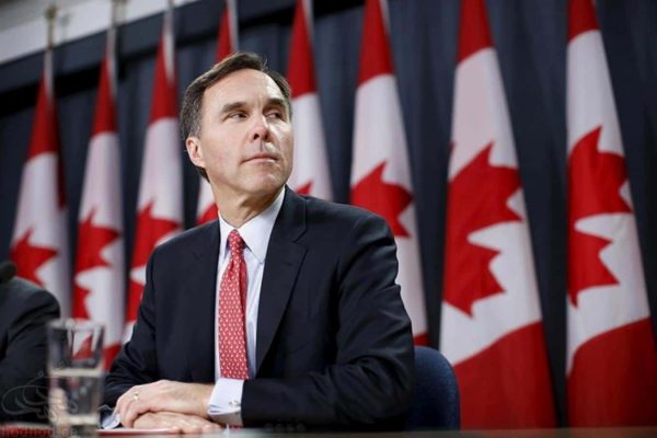 اقتصاد در کانادا