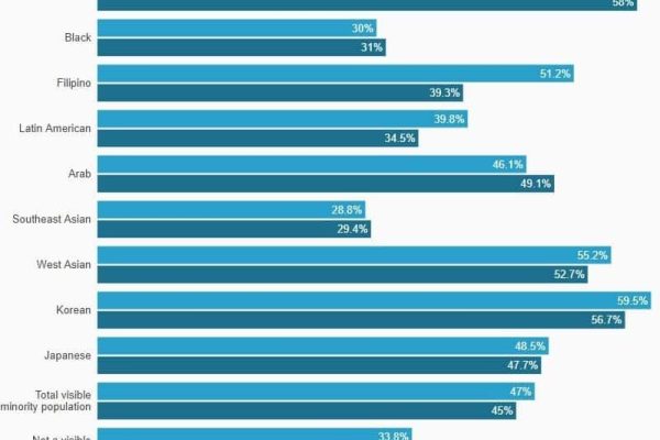 با حضور هزاران نفر، خاکسپاری 7 فرزند پناهنده سوری در هلیفکس انجام شد