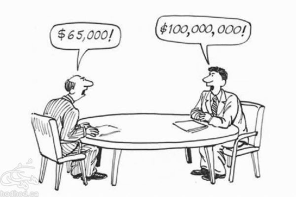 افزایش حقوق افزایش حقوق