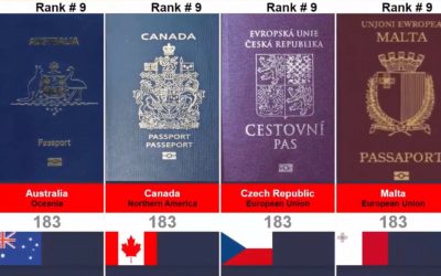 رده بندی پاسپورت های جهان