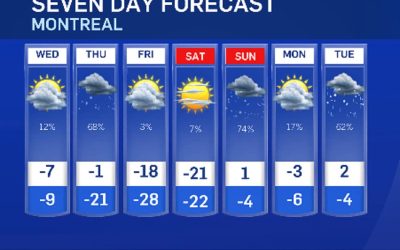 دمای هوای مونترال به سردترین دمای سال‌های اخیر می‌رسد