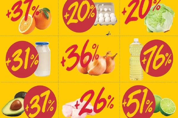 سوپرمارکت‌ها سریع‌تر از حد لازم در حال افزایش قیمت اقلام خود هستند و از تورم سود می‌برند